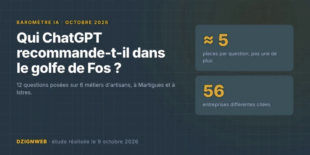 Baromètre IA des artisans du golfe de Fos (couverture)