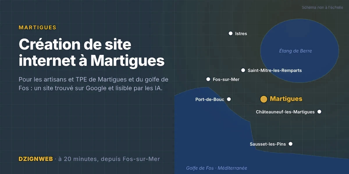Schéma du golfe de Fos situant Martigues, Fos-sur-Mer, Port-de-Bouc, Istres, Saint-Mitre-les-Remparts, Châteauneuf-les-Martigues et Sausset-les-Pins